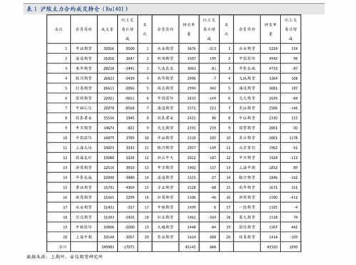 支付宝上银行基金定投操作步骤 1