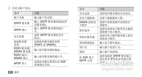 三星GT-S5680手机使用说明书在哪里可以找到？[5] 2