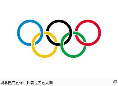 揭秘！奥运五环背后的五大洲名称，你知道吗？ 2