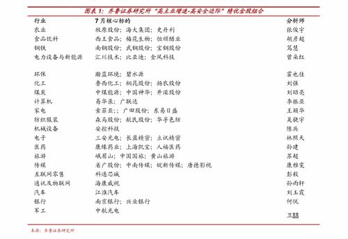 中信信用卡注销，一键直连人工客服热线 3