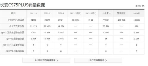 全面掌握88dog钥匙网使用技巧：详细教程指南 3