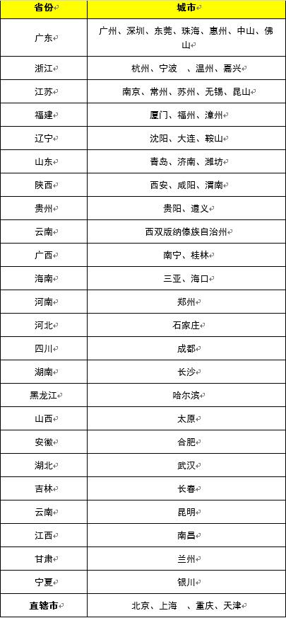 农行622848开头银行卡所属省份查询 1