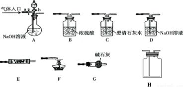 揭秘：轻松掌握检查装置气密性的高效方法 2