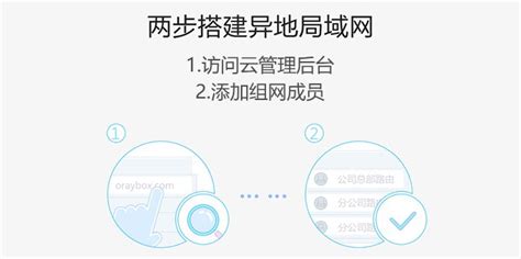 企业内部局域网上网速度慢如何解决？ 1