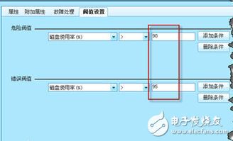 揭秘！阈值与阀值：一字之差，含义大不同，你真的了解吗？ 1