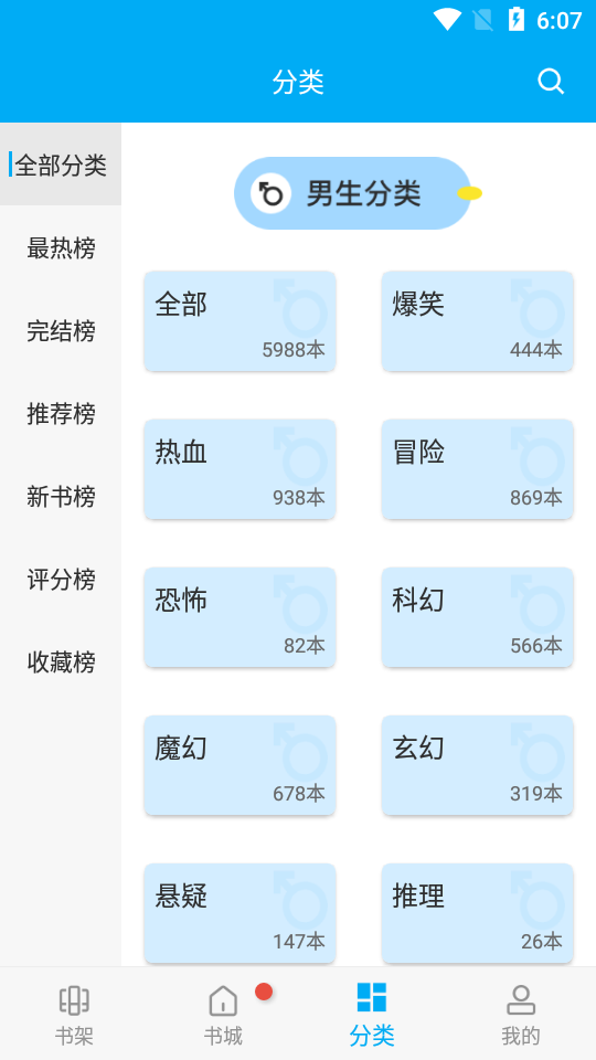 风车漫画app旧版本