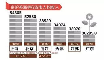 揭秘：12363与12378，你不可不知的关键差异！ 4