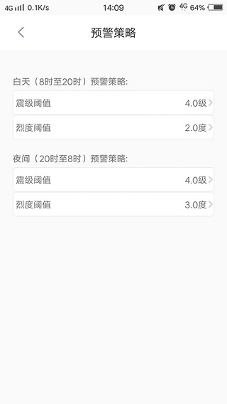 地震预警官方版