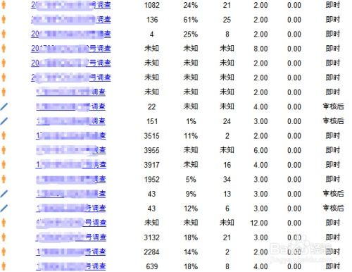 揭秘：我在第一调查网的赚钱调查之旅 2