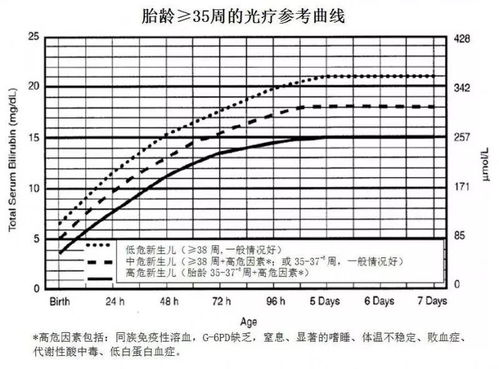 一升等于几斤？具体重量是多少？ 2