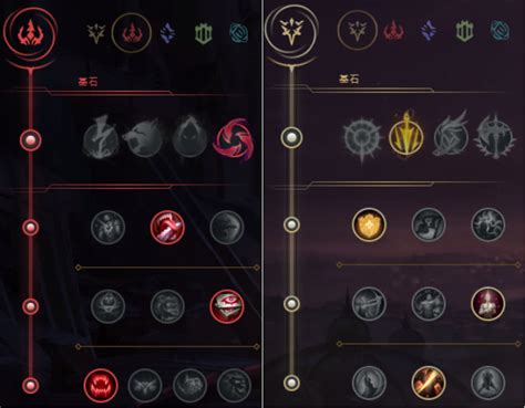英雄联盟LOL：新手指南——撰写AP与ADC天赋技巧 4