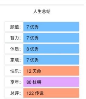 人生重开模拟器