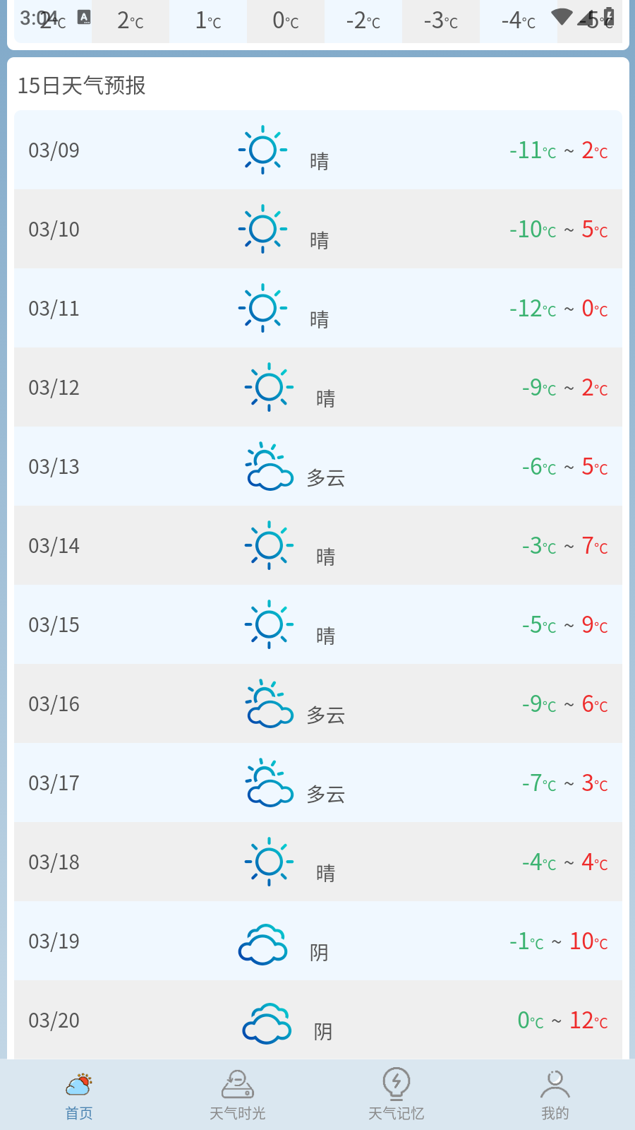 匆匆天气