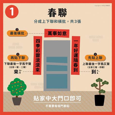 春联正确贴法：左右顺序有讲究 2