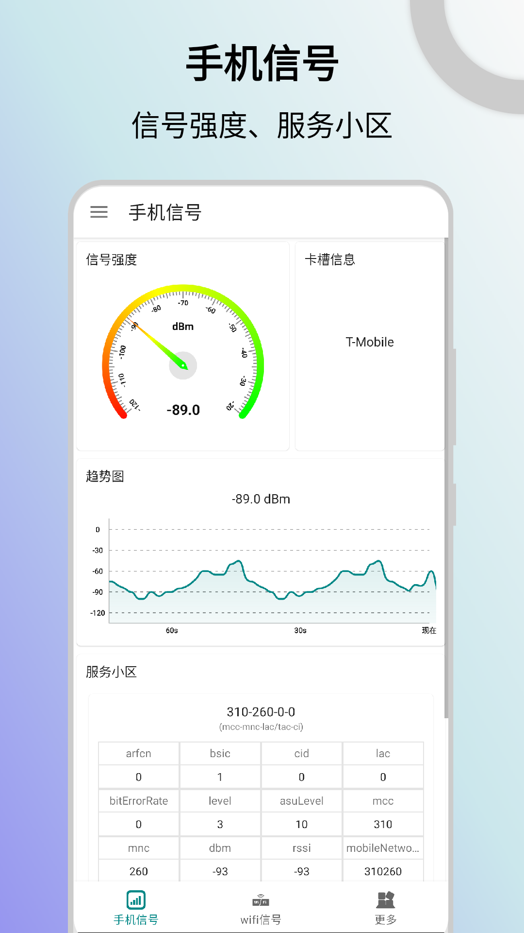 信号检测仪