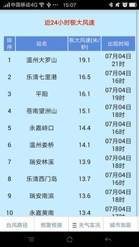 台风网app最新版本