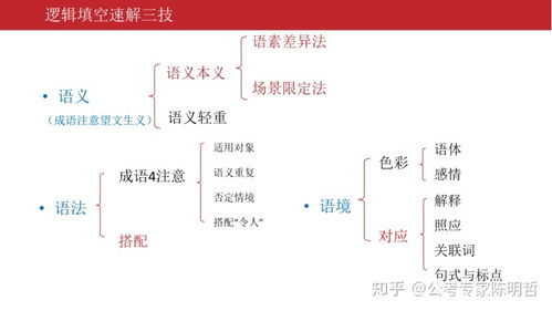 探索‘乎’字之妙：你能想到哪些词汇组合？ 4