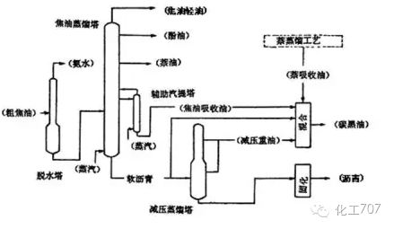 揭秘顶针加工的全过程 3