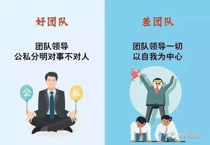 揭秘：信任与信赖，两者究竟有何不同？ 2