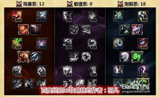 德玛西亚之力LOL天赋加点指南图 4