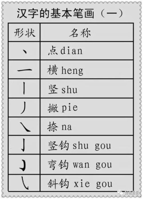 如何用部首查字法快速查找“聚”字及其剩余笔画数 2