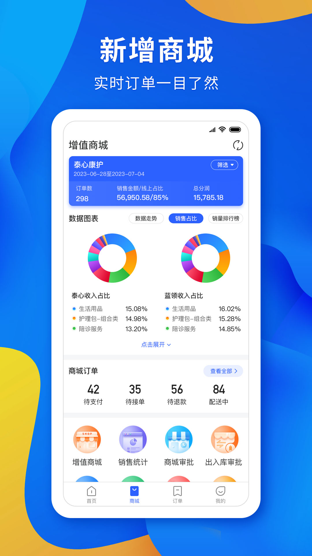 康护之家app