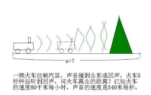 声音的速度是每秒340米还是千米？ 3