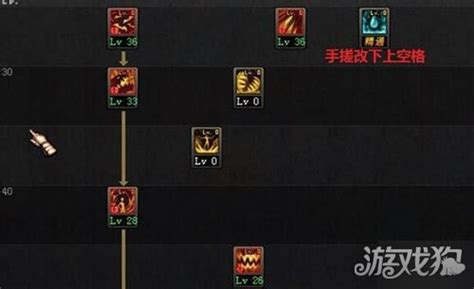 DNF血法师及二觉血狱伯爵如何加点？ 2