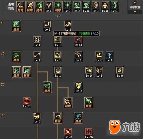 DNF女漫游如何加点个性技能？ 2