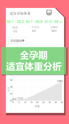 孕妈营养app