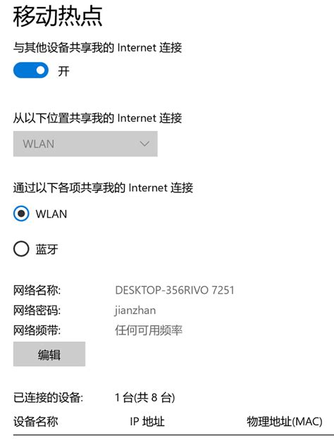 笔记本电脑（Win7/Win8/Win10）如何设置WiFi热点？ 3