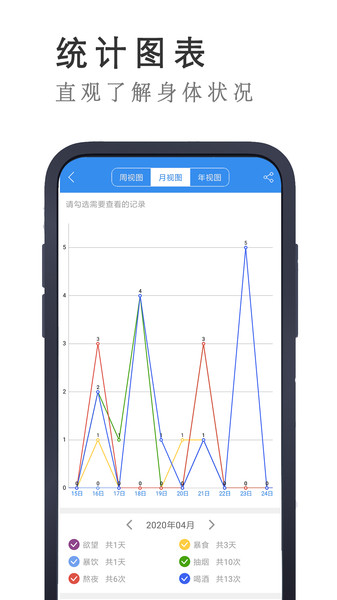 戒者app v8.2.1 安卓手机版