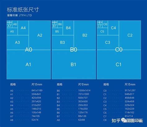 32K纸和A4纸一样大吗？不一样大！揭秘32K纸与A4纸的神秘差异 4