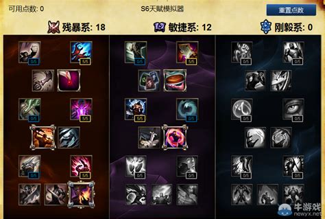 LOL S6赛季雷霆咆哮狗熊上单天赋加点全攻略 1