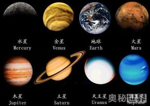 八大行星分别是什么 1