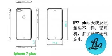 轻松设置iPhone 7与iPhone 7 Plus耳机教程 2