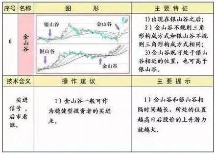 纵贯线：何种音乐组合？ 1