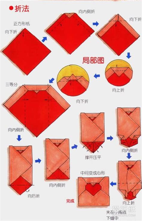 轻松学会！信封的完美折叠方法 3