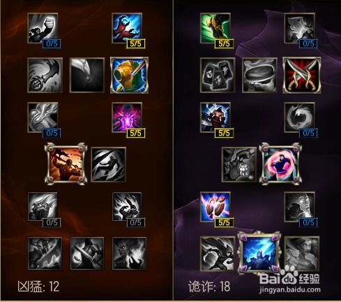 新版LOL流浪法师上单该怎么选择天赋符文？ 4