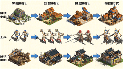 帝国战纪怀旧版