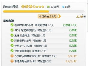 QQ等级速升秘籍：最新最全攻略大揭秘 1
