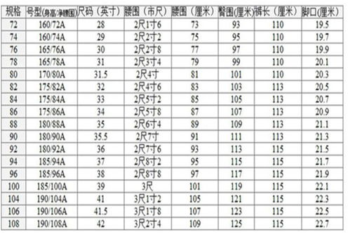 XL号裤子对应的具体尺码是多少？ 1