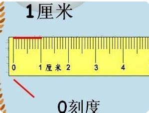 10公分是否等于10厘米？ 1