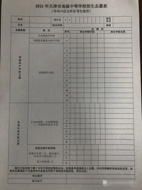 中考考生必看：如何精准填写志愿，助你迈向理想高中？ 3