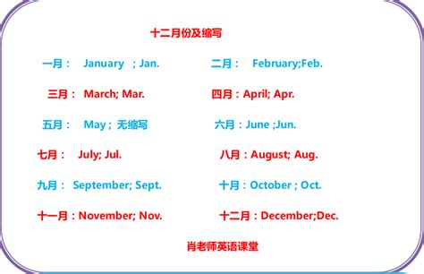 揭秘！1月至12月的英语全称大公开，你知道几个？ 2