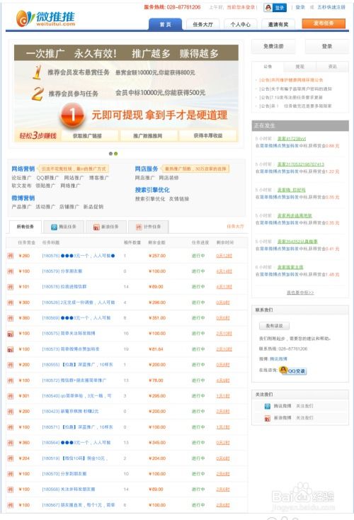 网上赚钱的实用方法与技巧 2