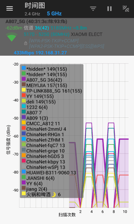 wifi信道安卓版