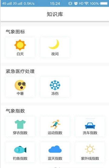 香缇卡天气图册