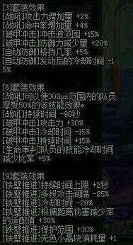 DNF守护者职业攻略：精灵骑士、星辰之光、大地女神高效刷图加点指南 2
