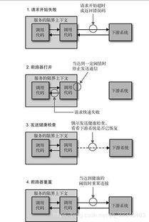 揭秘'成'字的独特结构，你知道多少？ 3